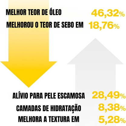 Spray hidratante e de cuidado da pele com trufas brancas (PROMOÇÃO 2X1)